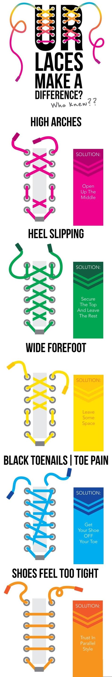 1000 Lifehacks, Nyttige Tips, Shoe Chart, Bumbo, Fashion Diy, Cool Ideas, Lace Making, Diy Shoes, Household Hacks