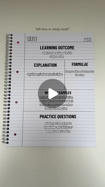 𝑨-𝒍𝒆𝒗𝒆𝒍 𝒉𝒆𝒍𝒑 ☁️ on Instagram: "these note taking templates are a game changer ❤️‍🔥 #maths #economics #languages #notetaking #notes #notetakingtemplates #studyhacks #notetakingtechniques #notetakinghack #notetakingtips #studytok #studyblr #study #studynotes #student #school #gcses #alevels #exams #gcses2025 #alevels2025 #college #university #assignment #apclass #notesaesthetic #studyaesthetic #studying #studytips" Note Taking Ideas, University Assignment, Economics Notes, Note Taking Tips, Math Notes, College University, School Hacks, Study Notes, Note Taking