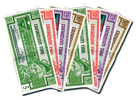 Canadian Tire money... Canadian Childhood, Canadian Nostalgia, Canadian History, Canadian Tire, Gift Card, Money, History, White