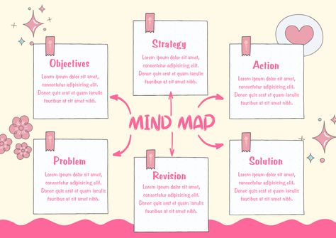 Pink Cream Cute Illustration Mind Map A4 Document #mindmap #brainstorming #mindmapping #canva #canvatemplate #templatecanva #canvadesign #templatemindmap #cute #petakonsep # Mind Map Poster, Mind Map For Studying, Career Clusters, Creative Mind Map, Mind Map Template, Mind Map Design, A4 Document, Photo Collage Maker, Collage Background