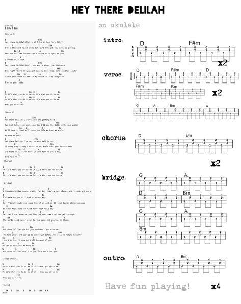 Finally the riff from hey there delilah on ukulele! Hey There Delilah Guitar Chords, Hey There Delilah Guitar Tab, Finger Picking Ukulele, Ukulele Picking Songs, Ukalalee Songs, Hey There Delilah Ukulele, Ukulele Tabs Fingerpicking Easy, Hey There Delilah Guitar, Ukelele Tabs Fingerpicking