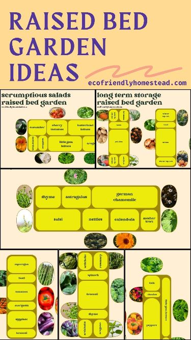 [PaidAd] Check Out Our Plans For Raised Bed Gardening! From Vegetables To Flowers And Herbs, We Have Tons Of Ideas For Your Backyard Garden Here. #vegetablegardenlayout Raised Bed Garden Layout, Raised Bed Garden Ideas, Veggie Garden Layout, Bed Garden Ideas, Backyard Raised Garden, Garden Bed Layout, Raised Bed Garden Design, Vegetable Garden Planner, Raised Vegetable Gardens