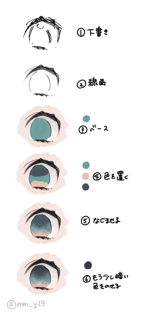 Mata Manga, Eye Drawing Tutorials, Anime Eye Drawing, Digital Painting Tutorials, Anime Drawings Tutorials, Anime Eyes, Art Tutorials Drawing, Digital Art Tutorial, Drawing Base