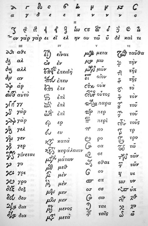 greek ligature Greek Cursive, Greek Calligraphy, Hair Salon Business Plan, College Essay Examples, Voynich Manuscript, Illustrated Manuscript, Cursive Alphabet, Handwriting Alphabet, Greek Language