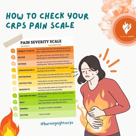 🔥📊 Living with CRPS means navigating through various levels of pain, but understanding your pain scale can be a game-changer! 🔍💡 Introducing the CRPS Pain Scale—an essential tool for anyone battling Complex Regional Pain Syndrome. This scale helps you communicate your pain levels effectively, ensuring you receive the support and care you deserve. From mild discomfort to excruciating agony, every sensation matters. Here's a quick breakdown: 1️⃣ Mild: Manageable discomfort, but still noticeab... Crps Awareness, Pain Scale, Mast Cell Activation Syndrome, Chiari Malformation, Complex Regional Pain Syndrome, Ehlers Danlos Syndrome, Need Someone, Chronic Illness, The Worst