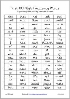 First 100 High Frequency Words Magic Words List, High Frequency Word List, Teacher Box, Weather Vocabulary, Literacy Intervention, Fry Sight Words, First Grade Sight Words, Kindergarten Language Arts, Sight Word Flashcards