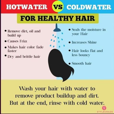 Cold Water Benefits, Damage Hair, How To Grow Natural Hair, Cold Shower, Fast Hairstyles, Healthy Hair Tips, Hair Healthy, Hair Food, Brittle Hair