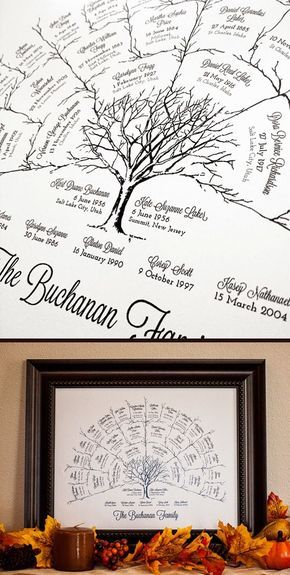 Printable Family Tree. So cool! I want to do these as Christmas Gifts!!! Family Tree Display Ideas, Family Tree Display, Family Tree Ideas, Poster Grafico, Boom Kunst, Family Tree Printable, خريطة ذهنية, Family Tree Art, Family Tree Project