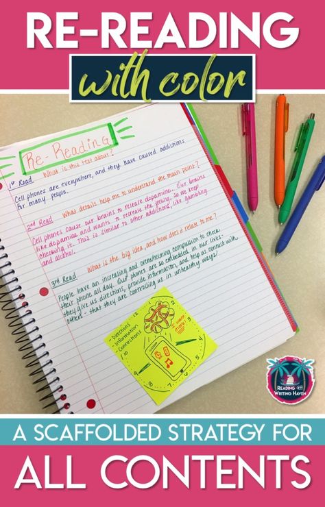 A scaffolded reading strategy that provides a window into students' thinking #HighSchoolELA #ReadingStrategies Active Reading Strategies, Read 180, Reading Strategy, Teaching Job, Secondary English, English Education, Reading Comprehension Strategies, Reading Specialist, Middle School Reading