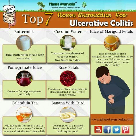 Stomach Ulcers Symptoms Remedies, Ulcerative Diet Recipes, Ulcer Remedies, Foods For Ulcers, Hot And Spicy Food, Ibd Diet, Ulcer Diet, Crohns Diet, Easter Scriptures