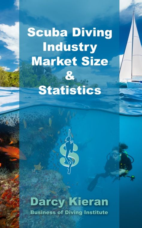 Scuba diving equipment market size & report. Scuba Diving Poster Design, Scuba Diving Liveaboard, Scuba Diving Carribean, Scuba Certification, Scuba Diving Courses, Scuba Diving Equipment, Diving Equipment, Research Report, Scuba Diving Meme