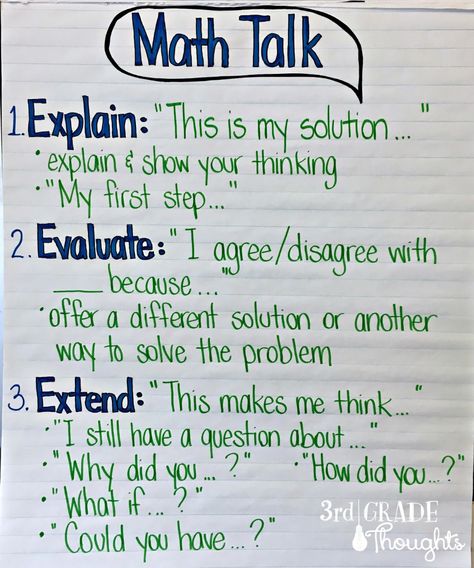 Math Talk Anchor Chart, Number Talks, Math Charts, Eureka Math, Math Talk, Math Anchor Charts, Fourth Grade Math, Math Instruction, 4th Grade Classroom