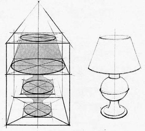 Here is some basic but valuable information about circles in perspective.      Ellipses on the top and bottom of an object do not have the ... Objects In Perspective Drawing, Object Drawing One Point Perspective, Drawing Ellipses In Perspective, How To Draw Objects In Perspective, Objects In One Point Perspective, Perspective Drawing Object, Elipses Drawings, Object Perspective Drawing, Basic Object Drawing