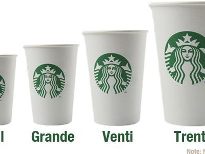 Starbucks Drinks Sizes, Starbucks Cup Sizes, Frappuccino Flavors, Italian Coffee Shop, Starbucks Hot Chocolate, Starbucks Coffee Cups, Secret Starbucks Drinks, Starbucks Secret, Starbucks Menu