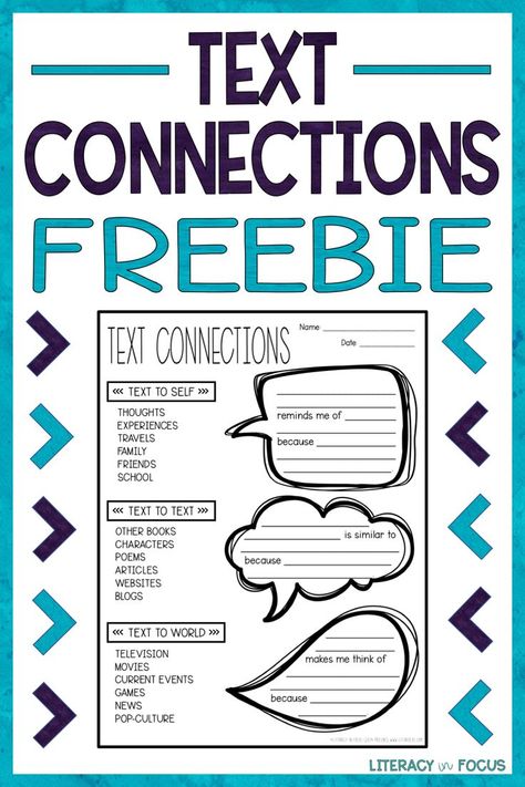 Free Text Connections Worksheet.  Text Connections with Sentence Frames.  Text Connections Freebie.  Text to Self, Text to Text, Text to World Activity. #freebie #freeprintable #textconnections Text To Self Connections, Text Connections, Text To World, Text To Self Connection, Text To Text, Text To Text Connections, Sentence Frames, Text To Self, Teacher Freebies