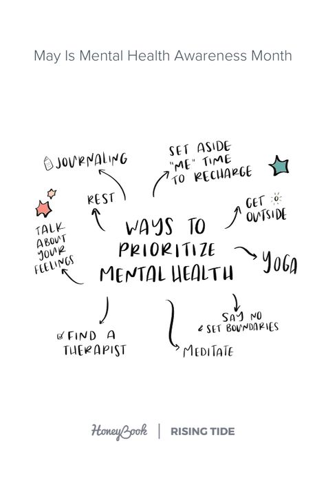 May is Mental Health Awareness Month, download the monthly guide for useful resources to help you put your mental wellness first. Because we all have mental health needs that deserve to be prioritized. Get the guide on the blog! 💞 May Is Mental Awareness Month, Mental Health Instagram Ideas, Metal Health, Mental Health Month, Make A Calendar, Awareness Quotes, Mental Health Awareness Month, Group Ideas, Biggest Fears