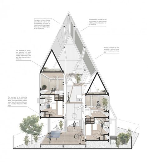 Student Housing from República Portátil to Foster Stronger Community Ties Sectional Perspective, Student Housing, Student House, Architecture Graphics, Architectural Section, Landscape Plan, Architectural Drawing, Landscape Plans, Diagram Architecture