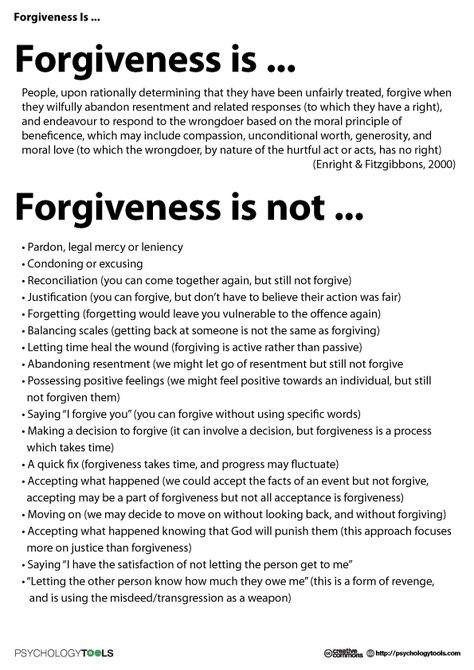 Forgiveness Definition, Anger Worksheets, Psychology Tools, Health Worksheets, Counseling Worksheets, Assertive Communication, Under Your Spell, Relationship Therapy, Counseling Activities