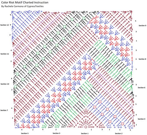 Free Crochet Pattern: The Color Riot Blanket (US Terms) | cypress|textiles Crochet Square Two Colors, Crochet Color Changing Yarn, Crochet Diagram Patterns Free, Crochet Squares Pattern Free, Crochet Pattern Diagram, Blanket Crochet Pattern Free, Crochet Blanket Diagram, Motifs Afghans, Crochet Pattern Blanket