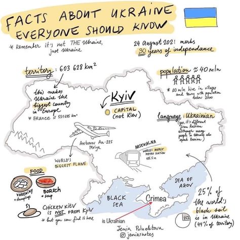 Sea Of Azov, Black Soil, Chicken Kiev, Ukrainian Language, How To Speak Russian, Big Country, Meow Meow, Making 10, Kiev