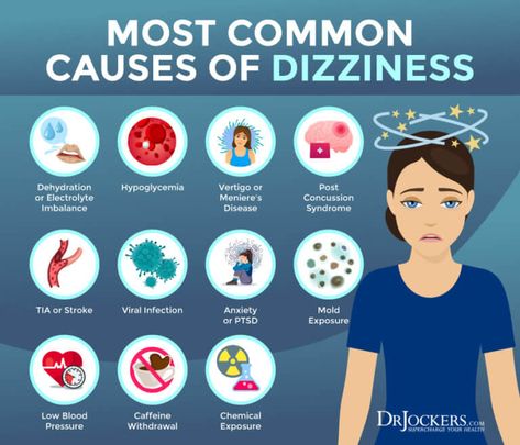 Dizziness Remedies, Dizziness Causes, Post Concussion Syndrome, Dizzy Spells, Caffeine Withdrawal, Mold Exposure, Feeling Dizzy, Low Blood Pressure, High Cholesterol