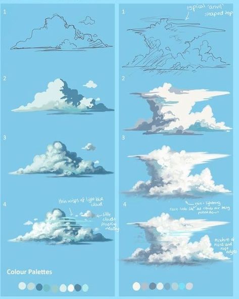 Manga Clouds, Animated Clouds, Clouds Sketch, Cloud Painting Acrylic, Digital Painting Techniques, Výtvarné Reference, Seni Cat Air, Lukisan Cat Air, Digital Painting Tutorials