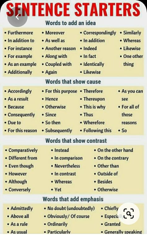 How To Trade Mark A Name, Email Phrases, Essay Writing Prompts, Business Writing Skills, Literary Analysis Essay, Tatabahasa Inggeris, Improve Writing Skills, Speaking Tips, Annotated Bibliography