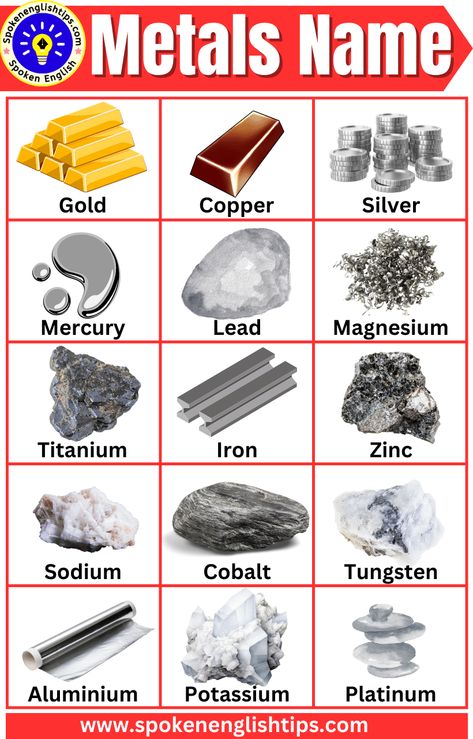 Are you looking for Metals name in English with pictures? If yes, then this article is for you. Metal Names: Here I have shortlisted metals name with pictures with symbols. Also, I have shortlisted metals names in periodic table format which will be easy for students to remember. Metals Name As we know metals are ... Read more Metals And Non Metals Class 10, Preodic Table, Periodic Table With Names, English 101, Crystal Jewerly, Driving Basics, Science Chart, Chemistry Basics, Good Day Messages