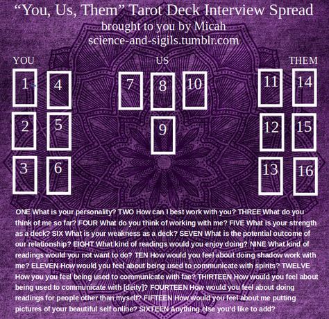 Deck Interview Spread, Deck Interview, Tarot Card Layouts, Oracle Card Spreads, Tarot Reading Spreads, Tarot Card Spreads, Wiccan Magic, Tarot Book, Oracle Deck