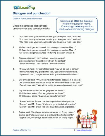 This worksheet can be used to practice and learn using commas and quotation marks. Students can then show their learning by writing a dialogue about the moon phases. Punctuation Worksheets For Class 1, Punctuation Worksheets 5th Grade, Punctuation Worksheets With Answers, Dialogue Punctuation, Punctuation Worksheets Grade 4 With Answers, Punctuation Lesson, Punctuating Dialogue, Worksheets For Grade 5, Using Commas