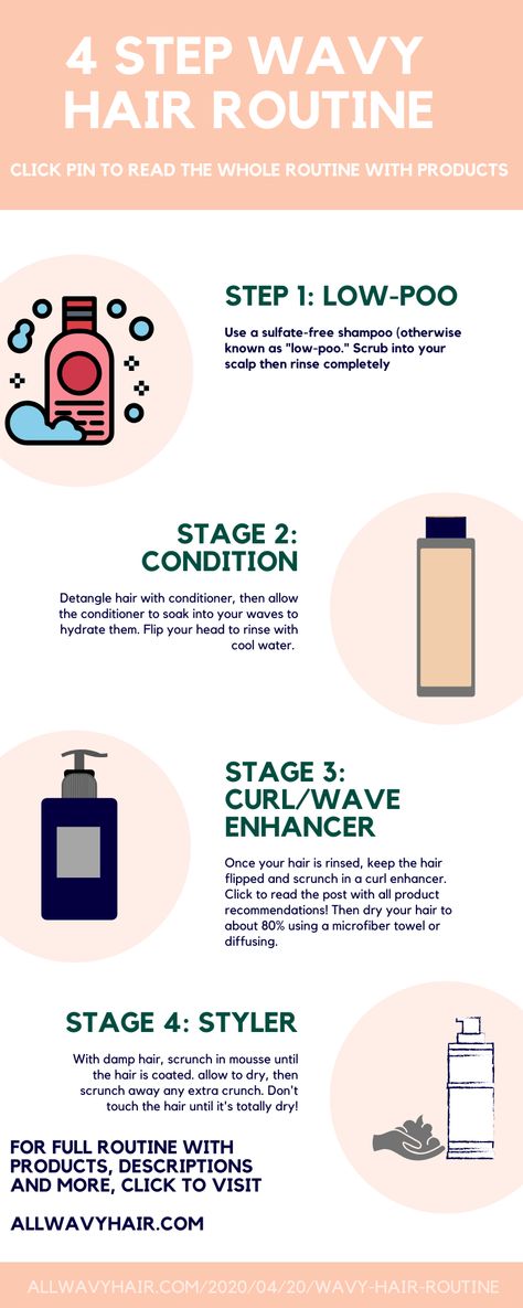 2020 Hair Routine for 2a 2b Wavy Hair - Wavy Hair Curly Girl Method Routine Budget Affordable Wavy Hair Curly Hair Routine - all wavy hair 2b Wavy Hair, Curly Girl Method Routine, 2a Hair, Wavy Hair Tips, Wavy Hair Care, Curl Enhancer, Curly Girl Method, Herbal Essences, Hair Flip