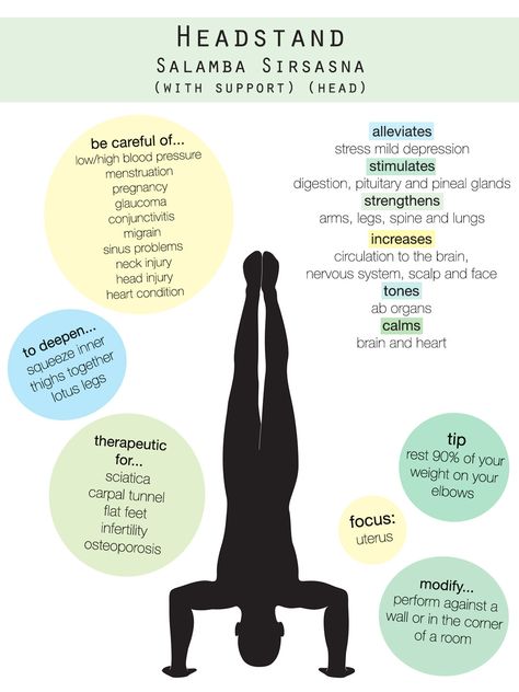 how to get into headstand + benefits, modifications and tips! Yoga Modifications, Headstand Pose, Headstand Poses, Home Remedies For Sinus, Headstand Yoga, Yoga Inversions, Sinus Problems, Yoga Techniques, Yoga Positions