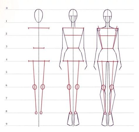 Female Fashion Figure Illustration, How To Draw A Body For Fashion Design, How To Draw A Model Fashion Sketches, Drawing Tutorial Body Female, How To Draw Fashion Figures, Manican Art, Fashion Illustration Template, Fashion Illustration Poses, Fashion Model Sketch