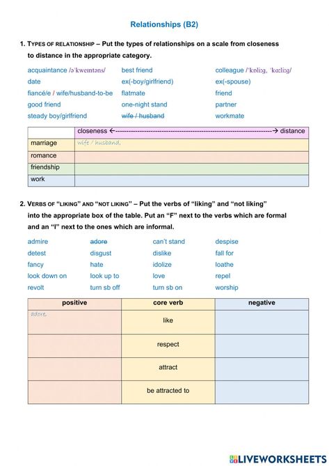 Relationships online worksheet for Intermediate. You can do the exercises online or download the worksheet as pdf. Bad Boyfriend, Relationship Worksheets, Marriage Romance, Types Of Relationships, Reading At Home, Vocabulary Practice, Forgot My Password, English As A Second Language (esl), English As A Second Language