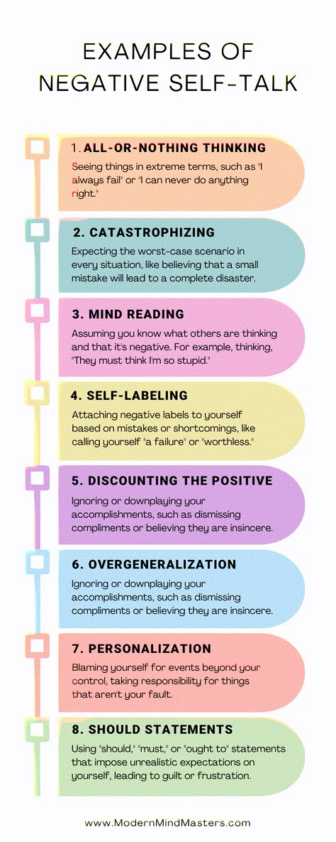 The Only Way To Reduce Negative Self-Talk - 2024 Mental Health Activities, Mental Health Facts, School Social Work, Mental Health Counseling, Health Psychology, Counseling Activities, Mental Health Therapy, Counseling Resources, Emotional Awareness