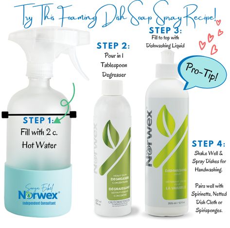 Norwex Degreaser, Norwex Hacks, Norwex Dishwashing Liquid, Norwex Tips, Norwex Cleaning, Magic Recipe, Dirty Dishes, Dishwashing Liquid, Clean Dishwasher