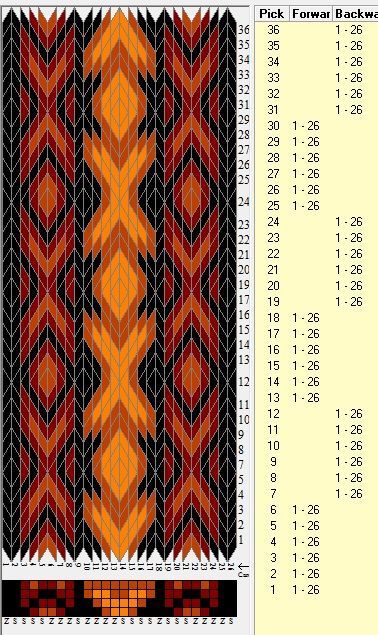 Tablet Weaving Patterns, Medieval Crafts, Hugo Weaving, Inkle Weaving, Inkle Loom, Card Weaving, Rigid Heddle Weaving, Tablet Weaving, Crochet Tapestry