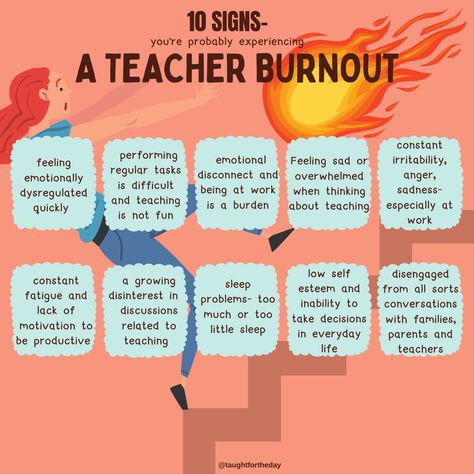 Teacher Burnout Quotes, Burnout Quotes, Teacher Burnout, Compassion Fatigue, Burnout Recovery, Teaching Quotes, Teacher Support, Night Train, Starting School