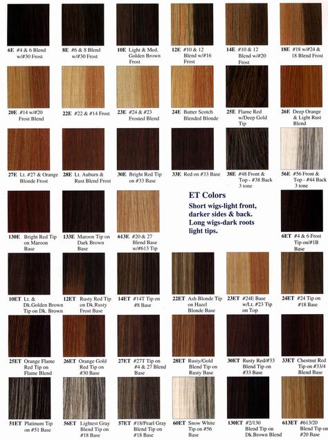 Redken Color Chart - 26E please! ^_^ this may be really helpful to take to the salon... Redken Color Fusion Chart, Redken Color Chart, Redken Color Fusion, Hair Color For Warm Skin Tones, Hair Color Names, Color Names Chart, Brown Hair Color Chart, Hair Color Swatches, Warm Hair Color