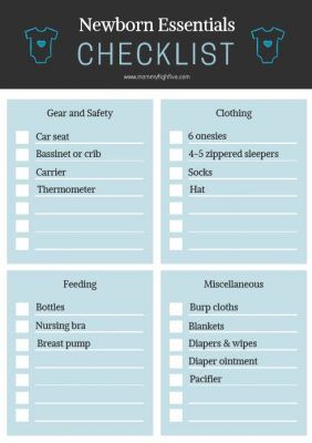 Newborn Essentials Checklist. What do you absolutely need for a baby's first year of life? Here's a list of what you need to prepare for a new baby! #newborn #baby #babytips #babygear #printable #inforgraphic #kids Newborn Essentials Checklist, Baby Cost, Puppy Socialization, Essentials Checklist, Marketing Checklist, Printable Checklist, Travel Essentials For Women, Baby Tips, Newborn Essentials