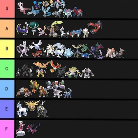 Legendary And Mythical Pokemon, All Legendary Pokemon List, Pokémon Games, All Legendary Pokemon, Mythical Pokemon, Sonic Exe, Mega Evolution, Pokemon Games, Pokemon Fan