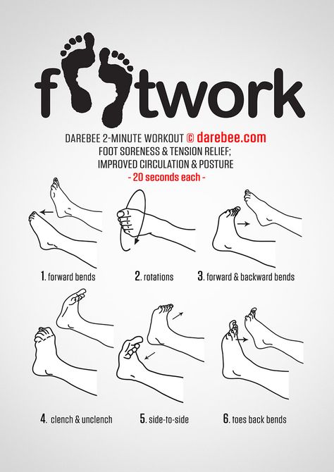 Footwork Workout Ankle Exercises, Foot Exercises, Ballet Workout, Ballet Exercises, Magnesium Benefits, Dancer Workout, Latihan Yoga, Yoga Stretches, Flexibility Workout