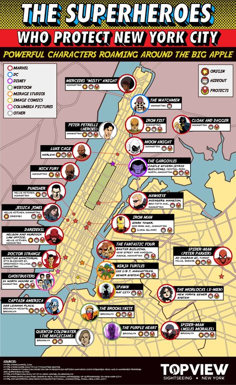 A Map of Superheroes in NYC & The Areas They Protect – Brilliant Maps Superhero City, Hawkeye Avengers, Misty Knight, Absent Father, Marvel Facts, Мотоциклы Cafe Racers, Lego Marvel Super Heroes, The Punisher, Bd Comics