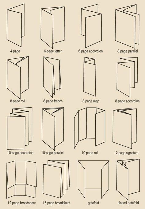 Design De Configuration, Visuell Identitet, 브로셔 디자인, Buch Design, Pamphlet Design, Zine Design, Leaflet Design, Booklet Design, Flyer Layout