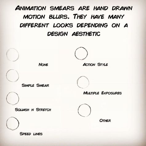 Lecture on animation smears. Excerpt from my complete introduction to 2d animation. Check it out at https://www.gumroad.com/stringbing.… Animation Smears Tutorial, Animation Smear Tutorial, How To Draw Motion Lines, 2d Animation Tips, Animation Reference Step By Step, Animation Smear, Animation Basics, Easy Animation, Animation Help