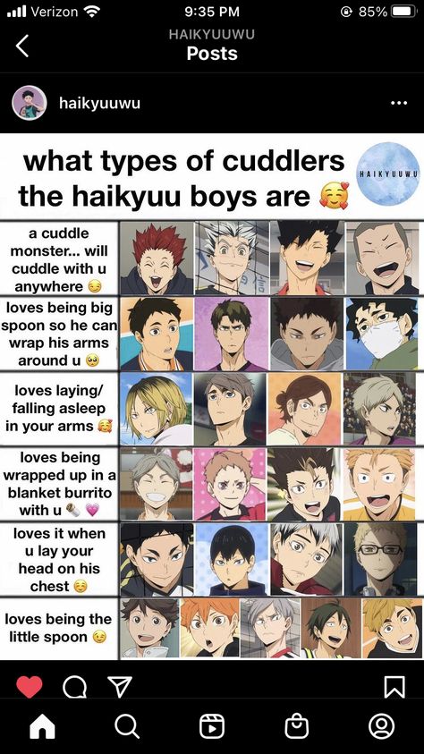 Haikyuu X Yn Fanart, Haikyuu Boys X Yn, Haikyu X Yn, Yn X Haikyuu, Haikyuu Yn, Haikyuu Chart, Tsukishima X Yn, Haikyuu X Yn, Haikyuu X Y/n