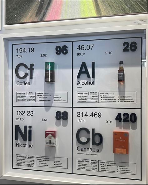 Pcb Art, Lego Room Decor, Alcohol Facts, Geek Diy, Nerd Crafts, Chemistry Lessons, Lego Room, Laser Art, Cool New Gadgets