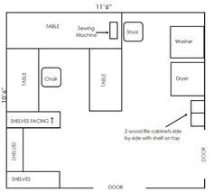 craft.room.floor.plan Craft Room Floor Plan, Crafts Organization, Room Floor Plan, Sewing Room Inspiration, Craft Shed, Craft Storage Organization, Sewing Spaces, Sewing Room Design, Privacy Settings