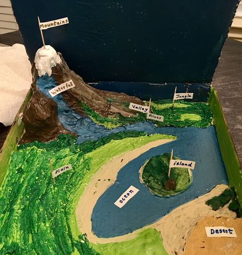 Art work for elementary. Different land forms Land Forms Project For Kids, Landform Projects, Elementry School, Land Forms, Homeschool Projects, Science Lessons, Lessons For Kids, School Projects, Projects For Kids