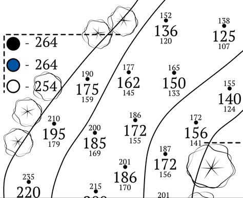 Make A DIY Yardage Book Golf Yardage Book, Online Tutorials, Book Community, School Football, Book Template, Green Books, Reading Books, Hole Punch, Video Tutorials